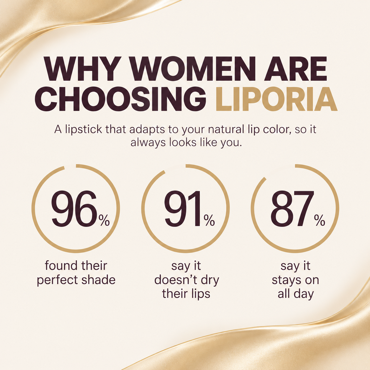 Liporia Signature Lipstick